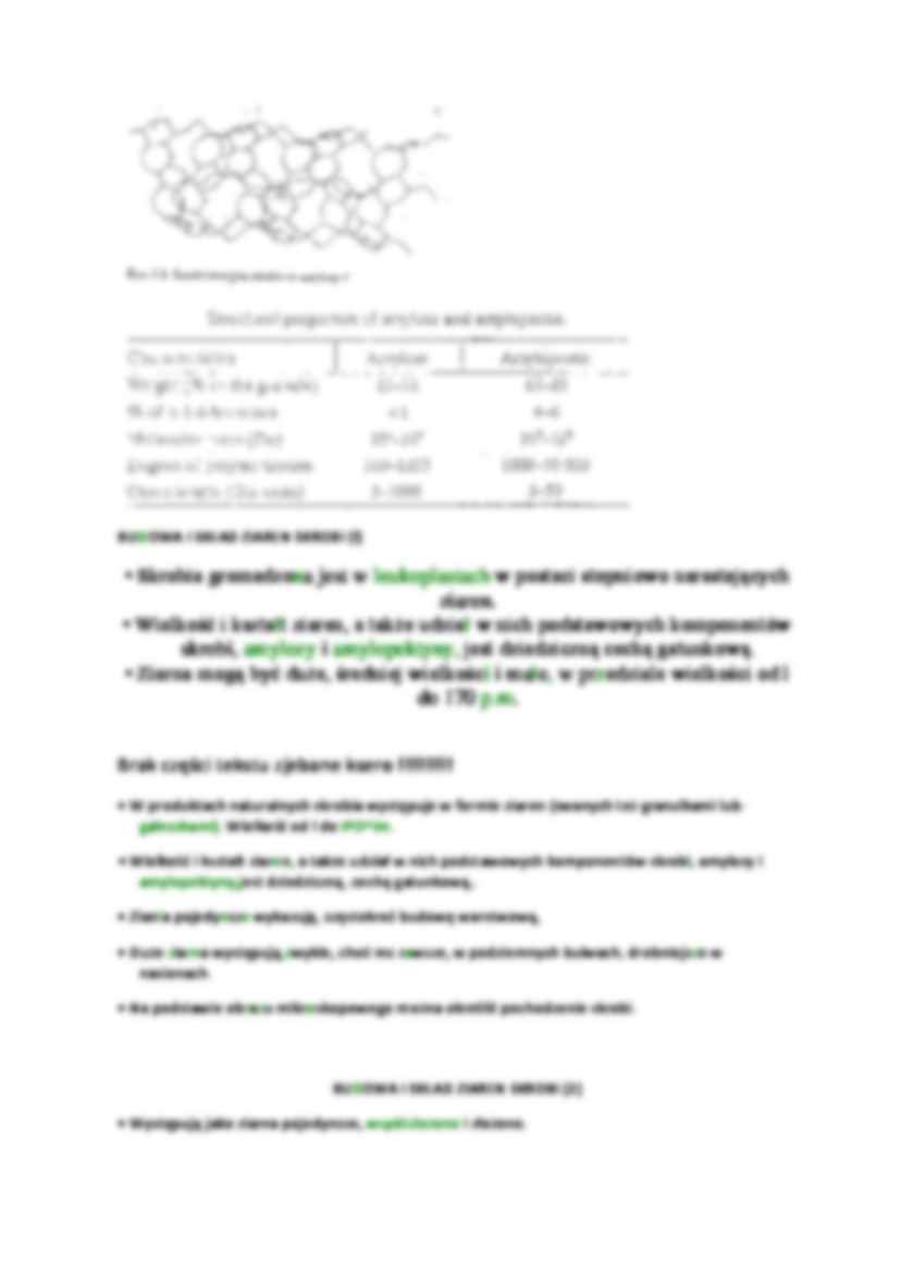 Amylopektyna - budowa ziaren skrobii - strona 2