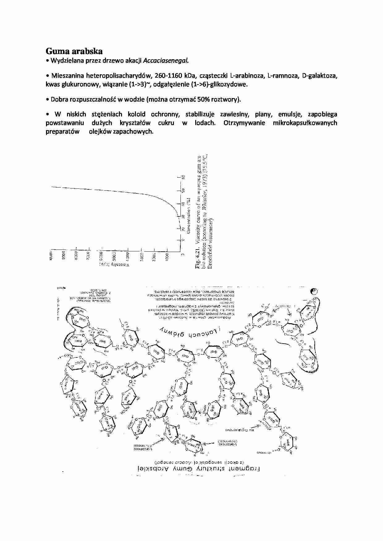 guma arabska i traganta - strona 1