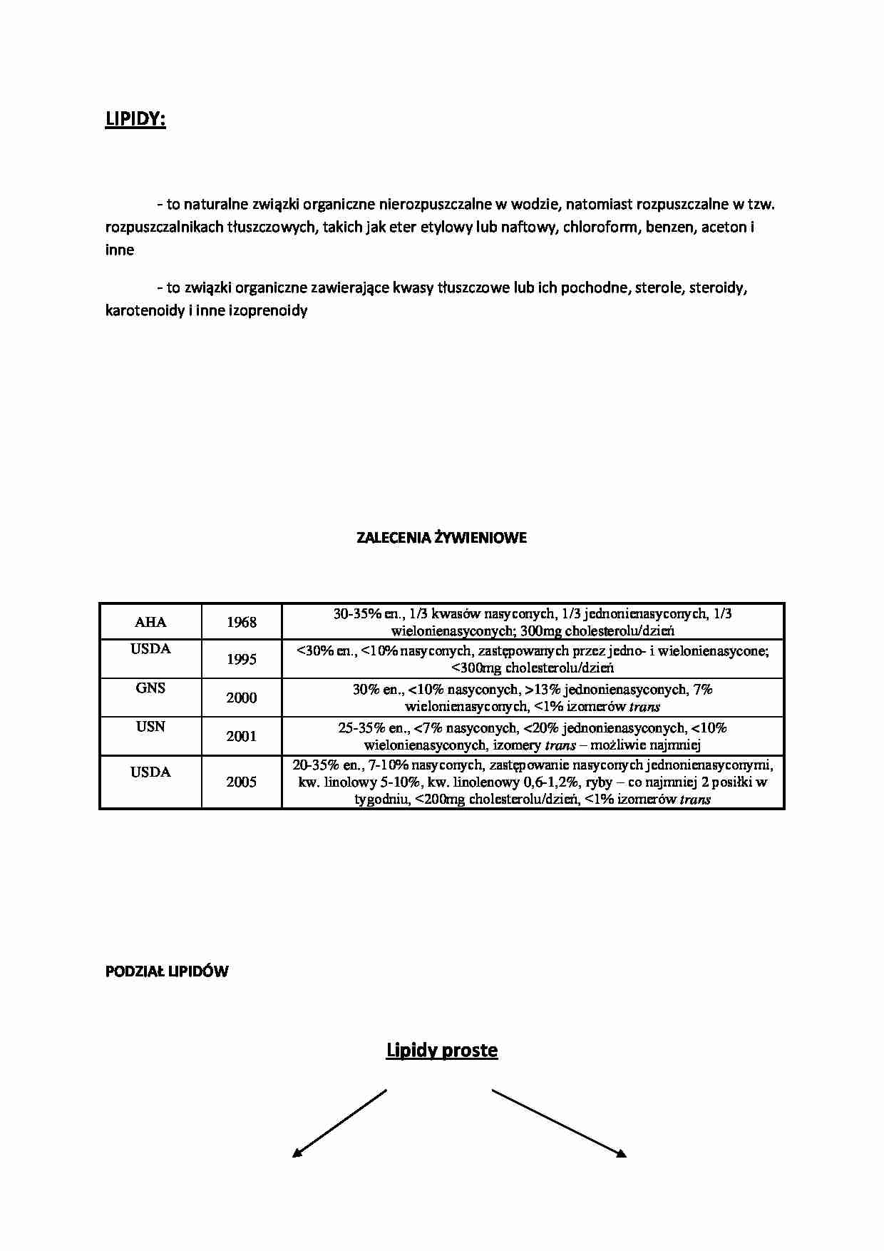 Lipidy - zalecenia żywnościowe - strona 1