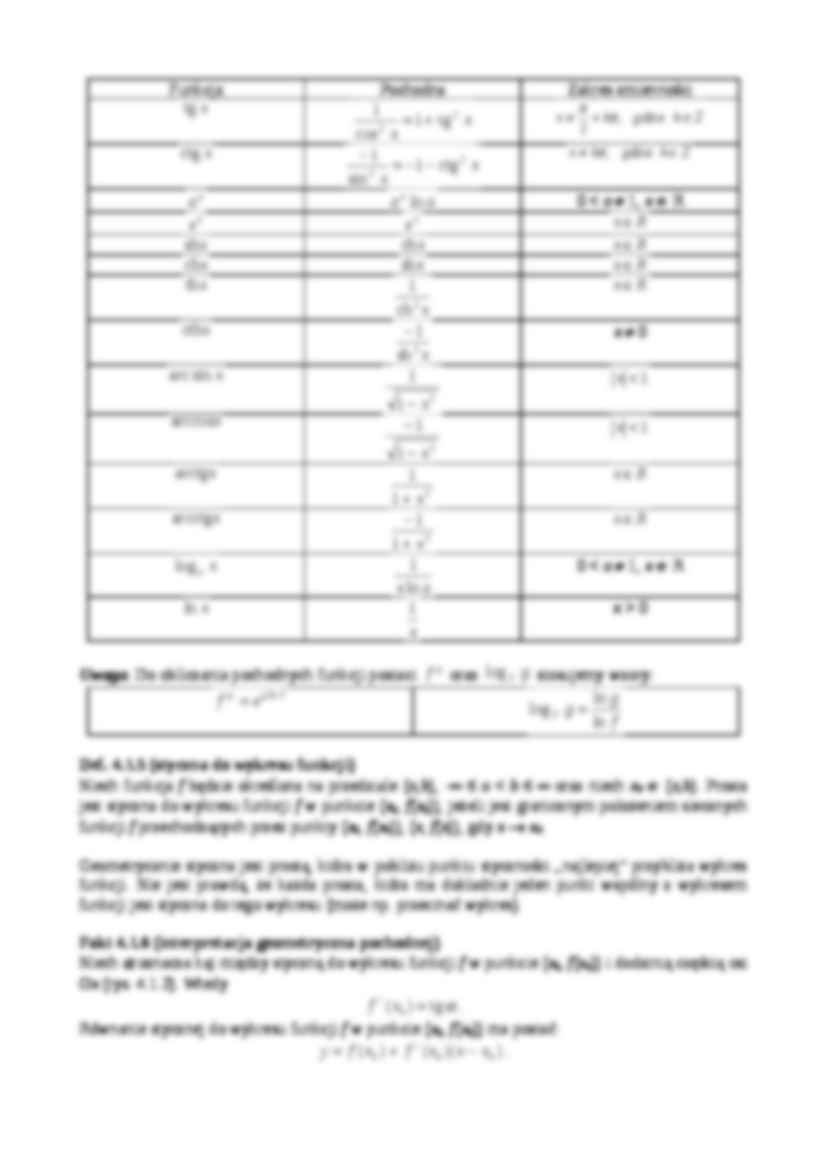 Analiza matematyczna - pochodne funkcji - strona 2