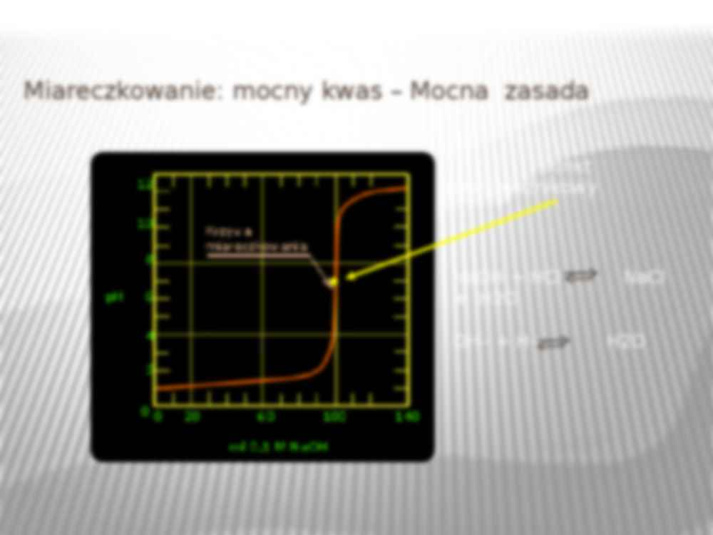 Chemia ogólna - bufory  - strona 2