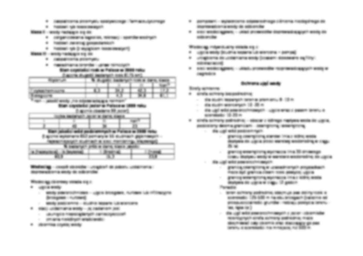 Zaopatrzenie w wodę - strona 2