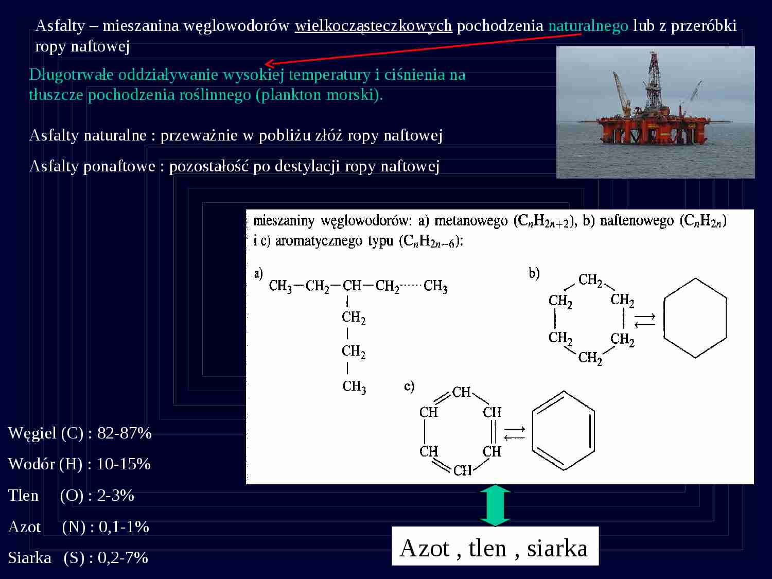 Materiały budowlane - Bitumy - strona 1