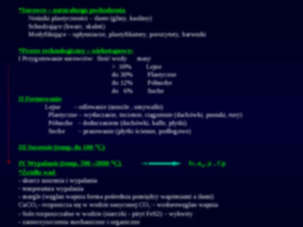 Materiały budowlane - Cerammika - strona 2