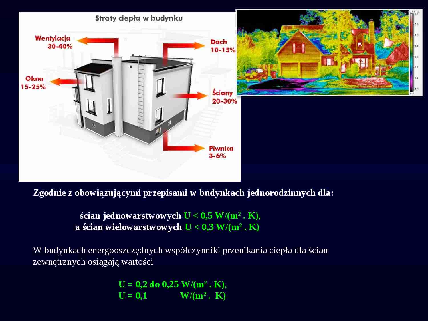 Materiały budowlane - Cieplne - strona 1