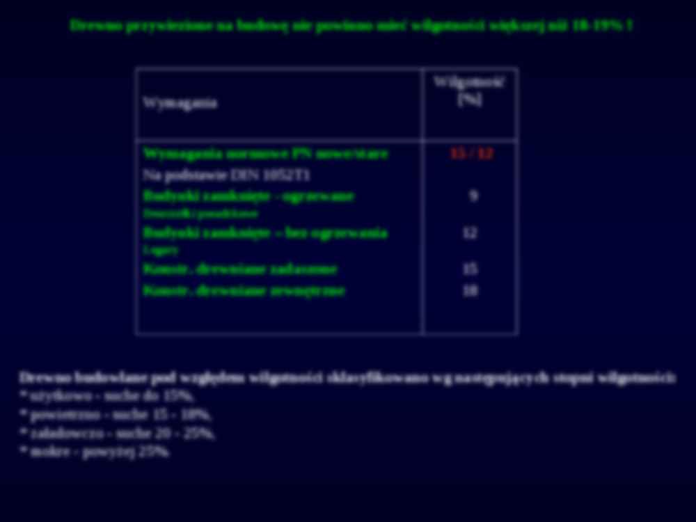 Materiały budowlane - Drewno - strona 2