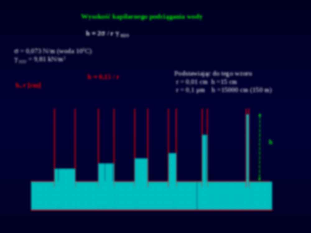 Materiały budowlane - Fizyczne - strona 2