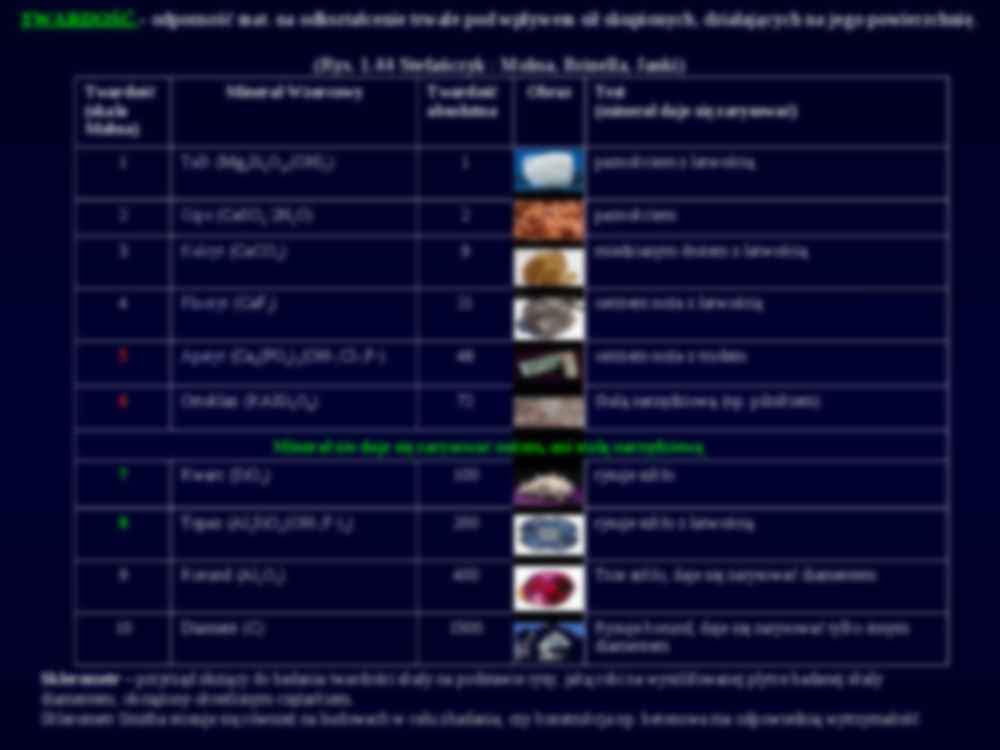 Wlasciwości mechaniczne 2 - strona 2