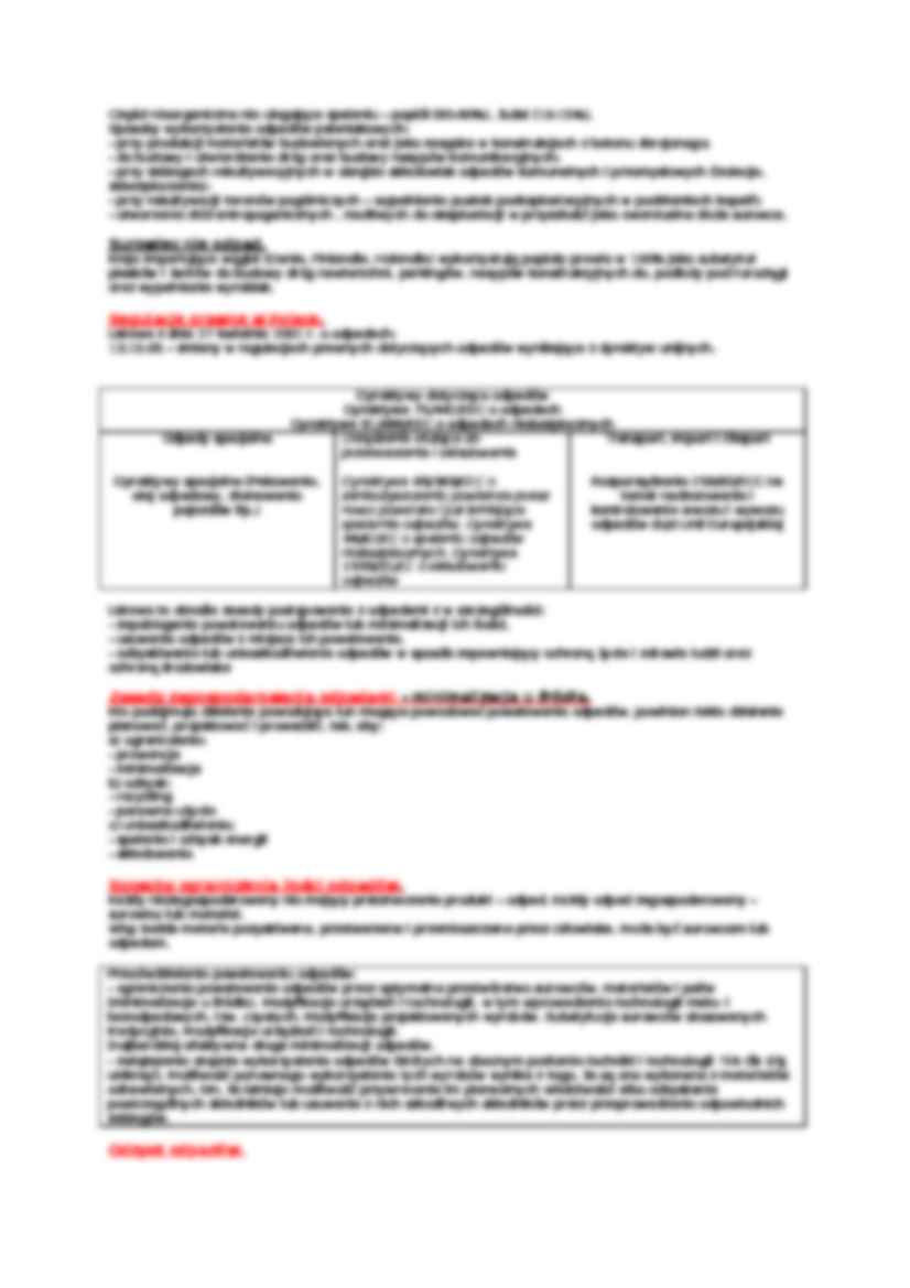 Gospodarka odpadami - wprowadzenie - strona 2