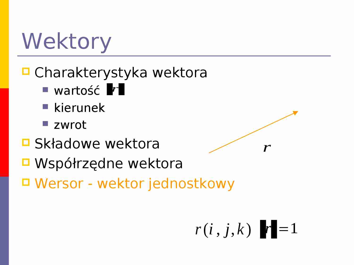 Fizyka - pojęcie wektorów - strona 1