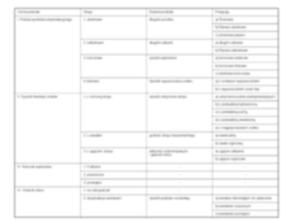 Górnictwo - Eksploatacja podziemna - strona 2