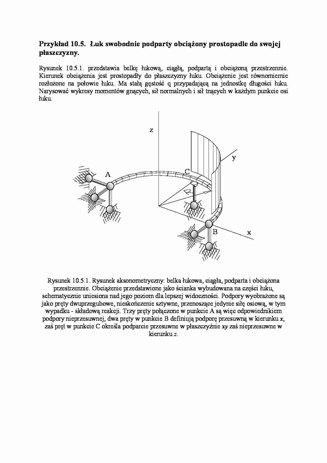 Łuk swobodnie podparty - strona 1