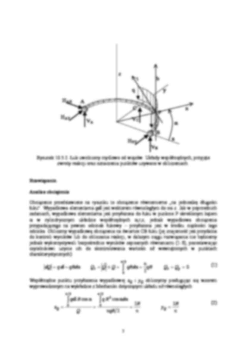 Łuk swobodnie podparty - strona 2