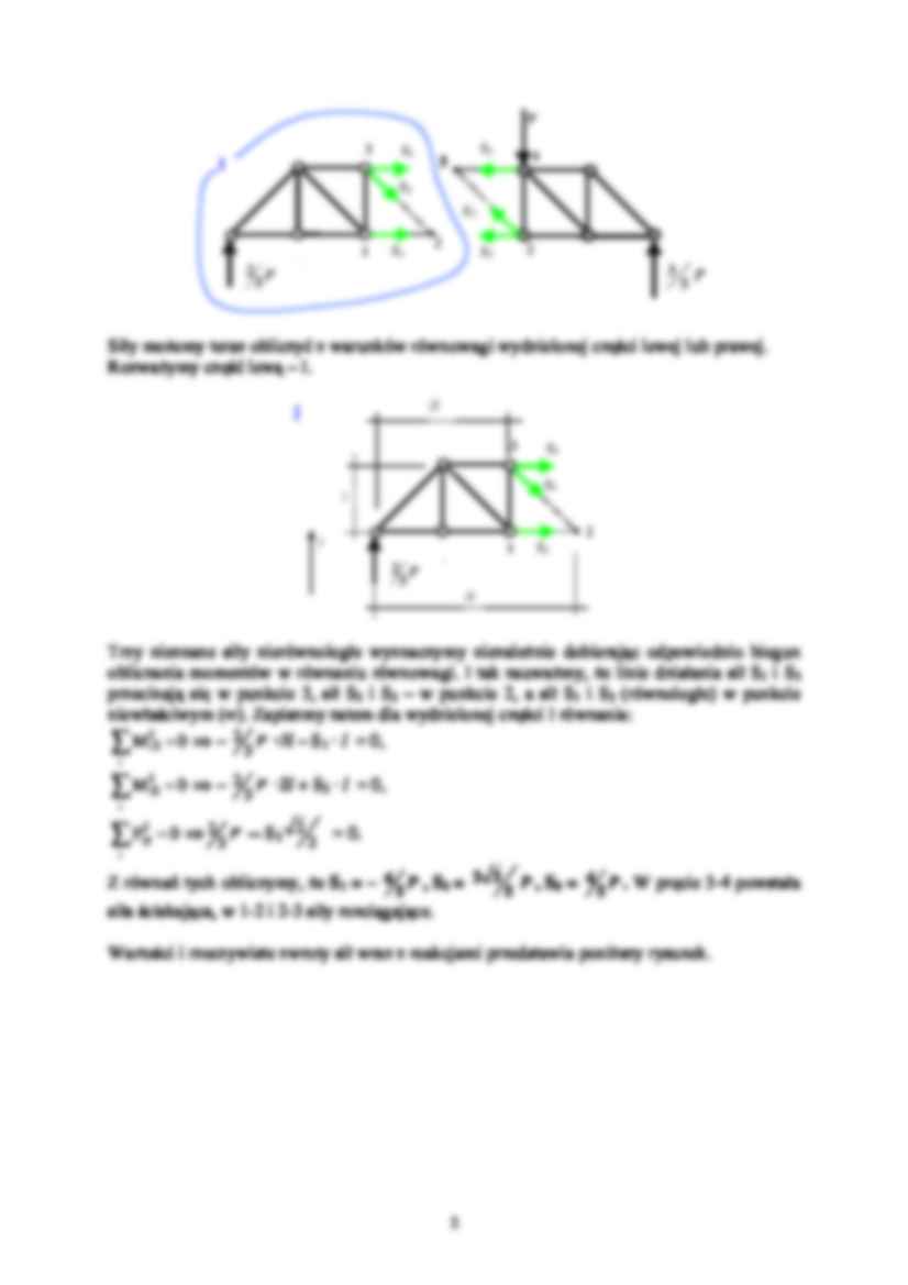 Kratownica typu N -  metoda Rittera - strona 2