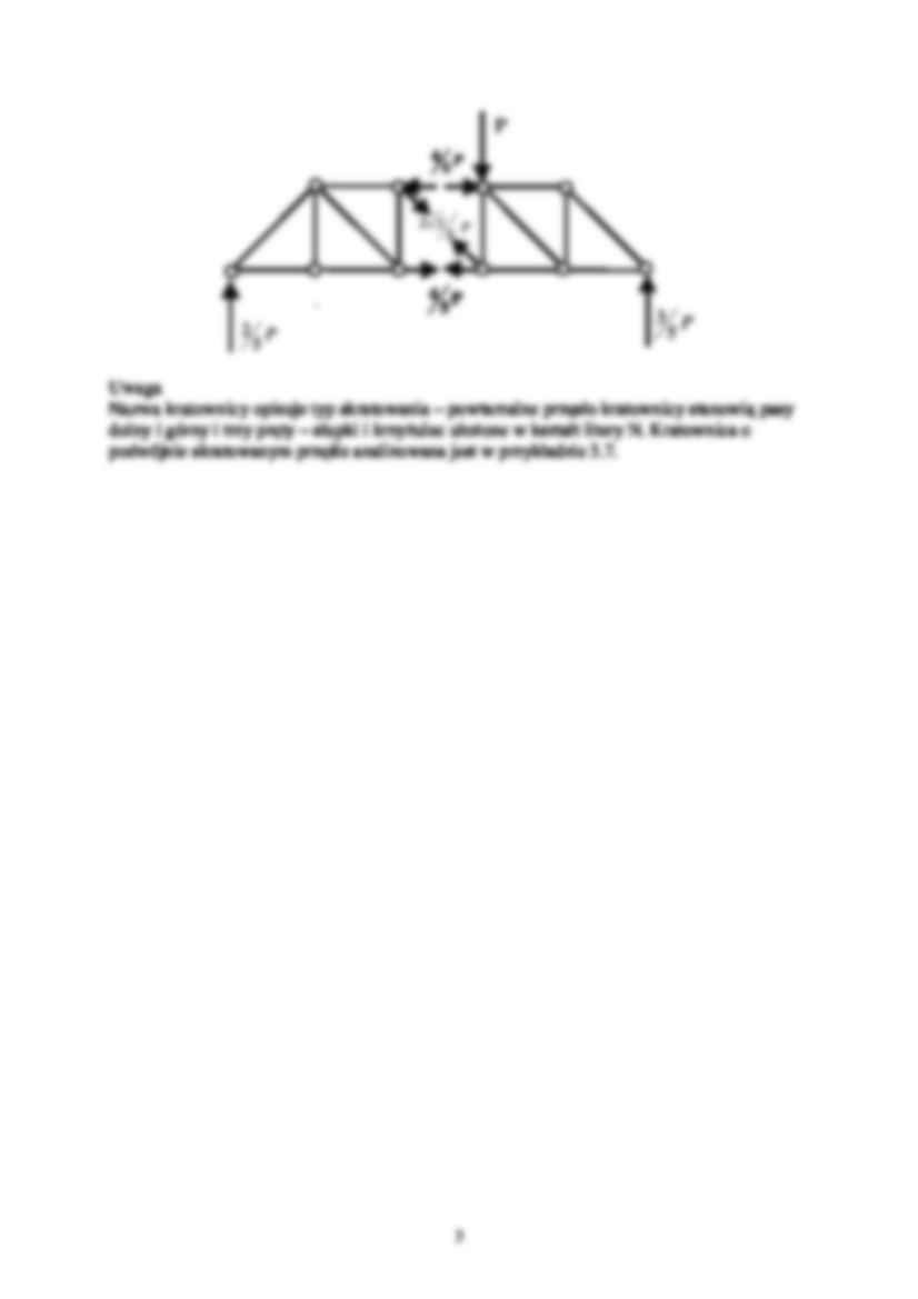 Kratownica typu N -  metoda Rittera - strona 3