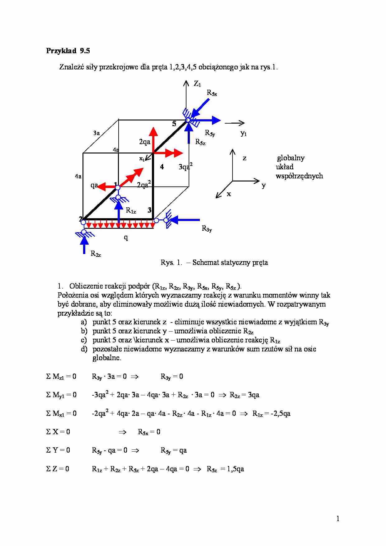 Siły przekrojowe dla pręta - strona 1