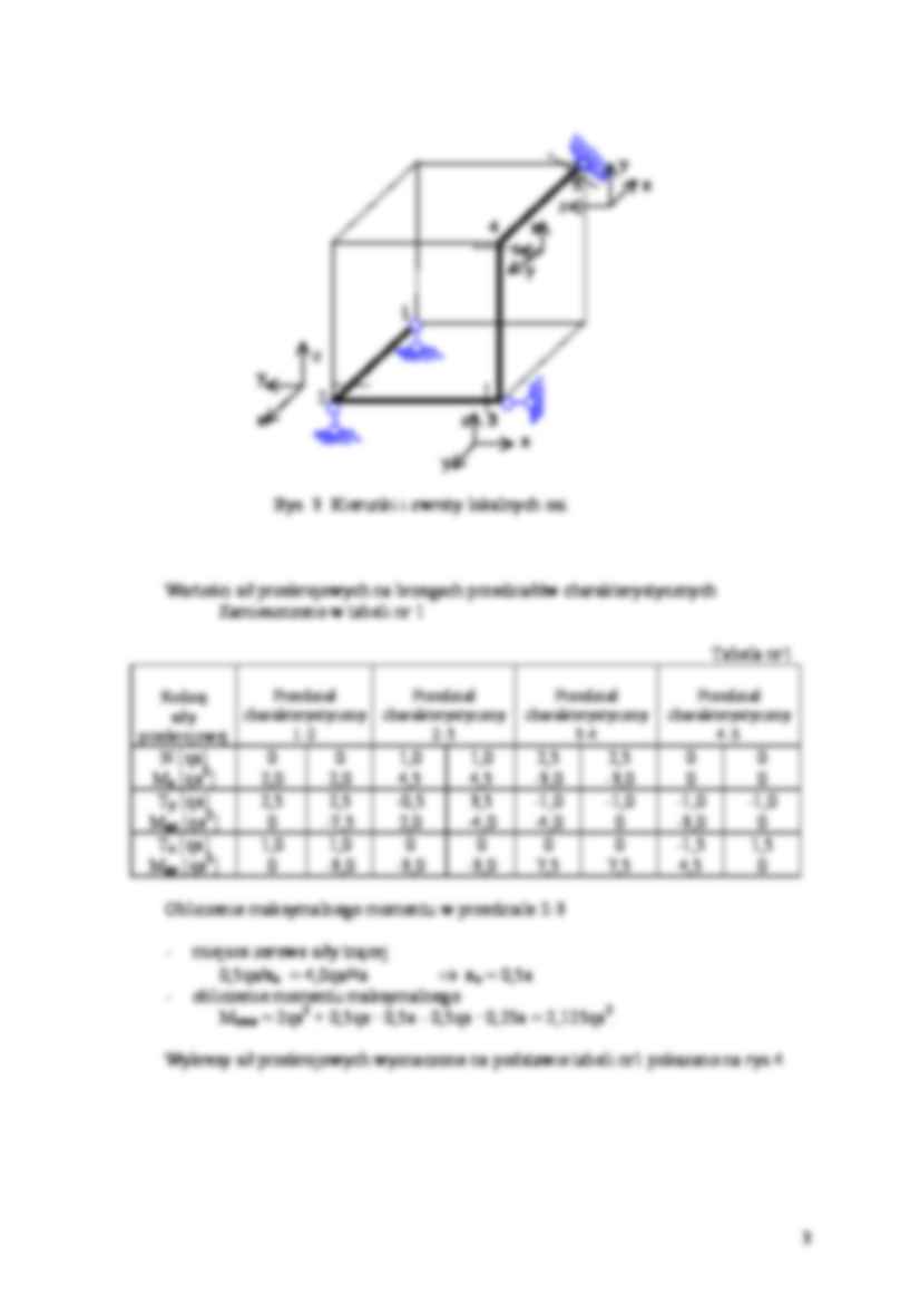 Siły przekrojowe dla pręta - strona 3