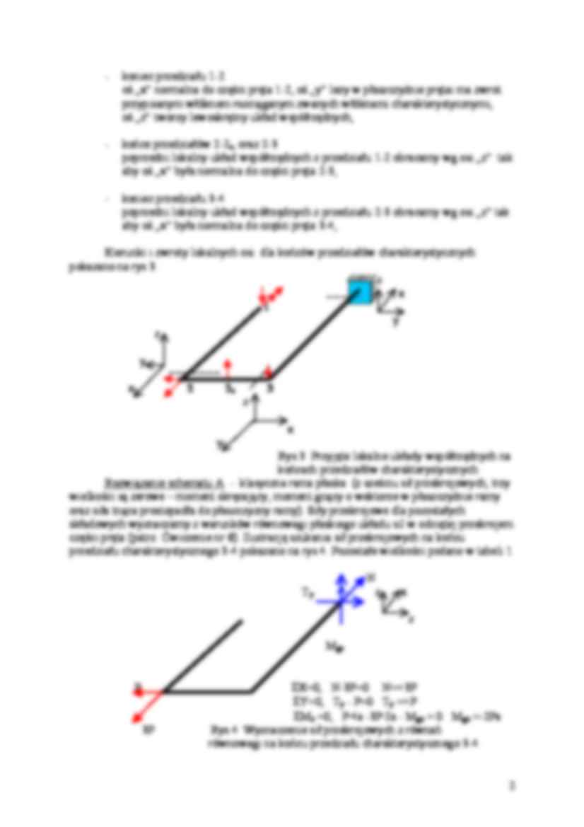 Siły przekrojowe w płaskim załamanym pręcie - strona 2