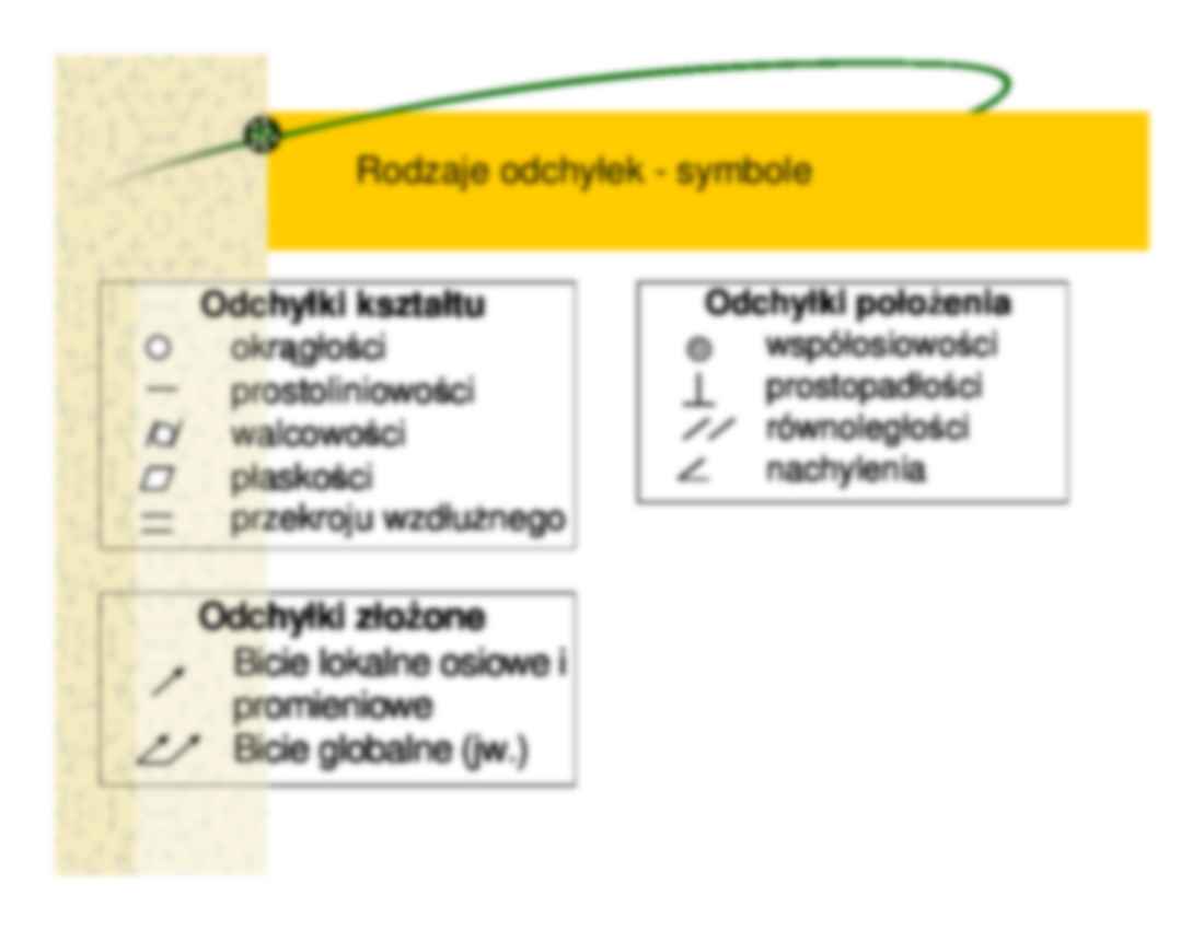 Pomiary odchyłek okrągłości - strona 2
