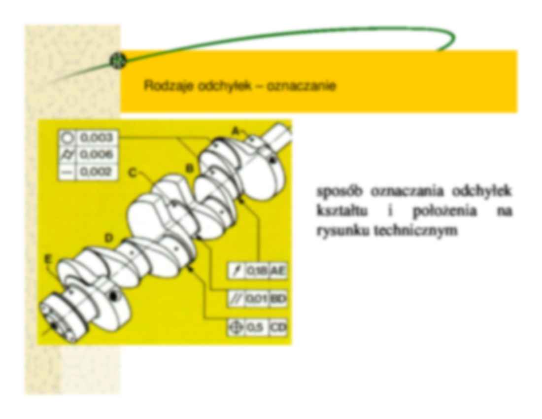 Pomiary odchyłek okrągłości - strona 3