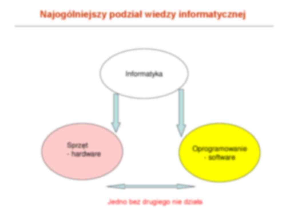 Definicja przedmiotu informatyka - strona 2