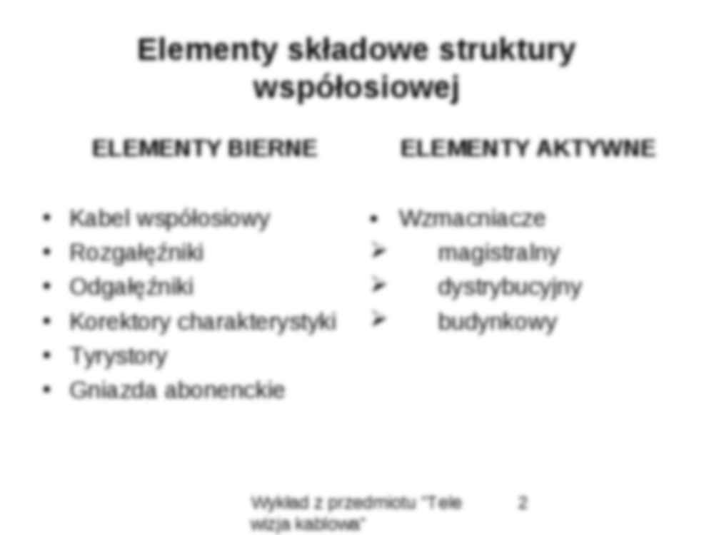 Elementy aktywne sieci współosiowej - strona 2