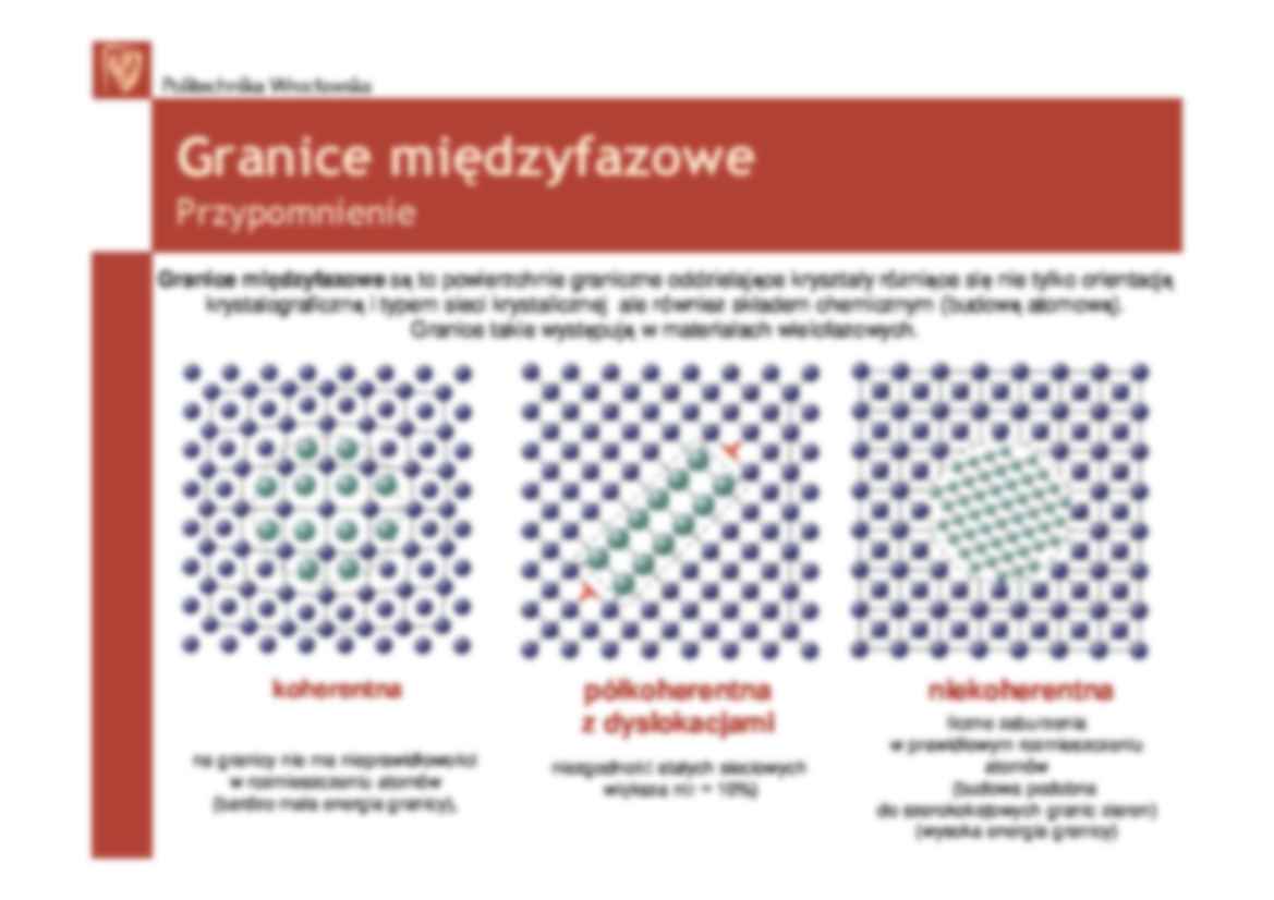 Wykład 3 struktury materiałów krystalicznych - strona 3