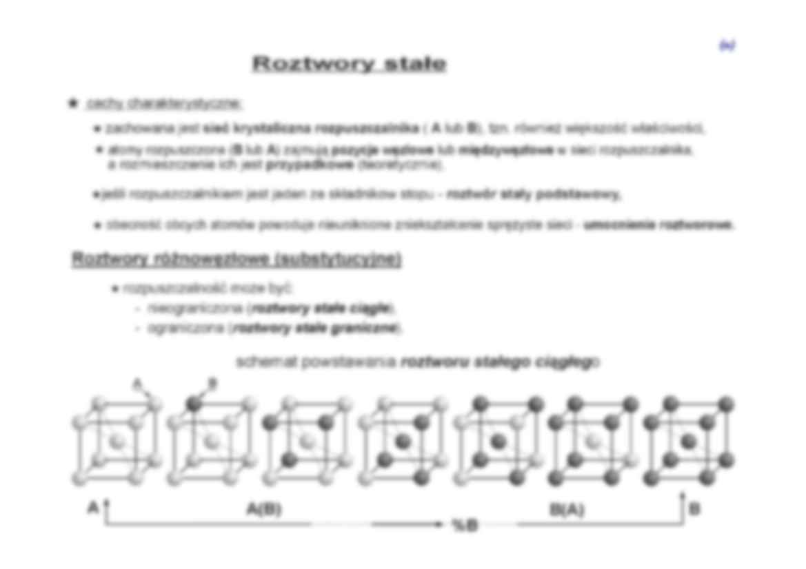 Wykład 5 rodzaje faz w stopach metali - strona 2