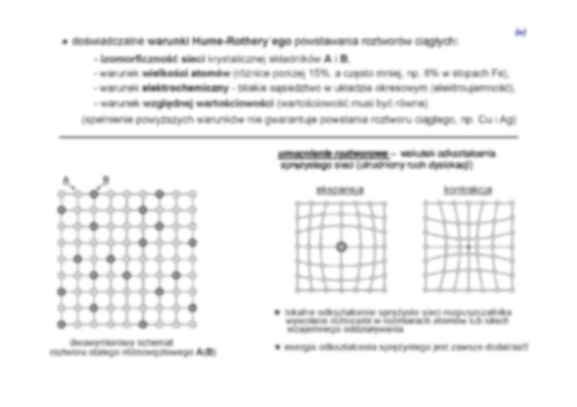 Wykład 5 rodzaje faz w stopach metali - strona 3