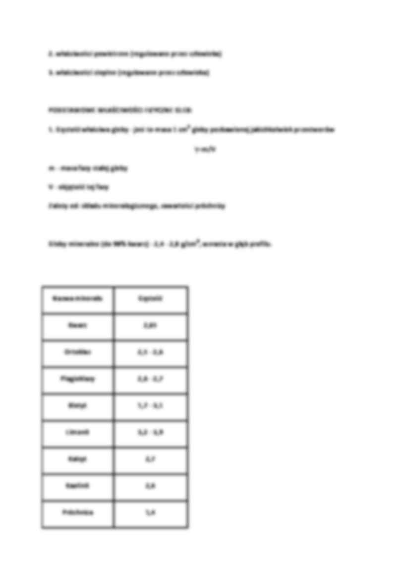 Właściwości fizyczne gleb - strona 2