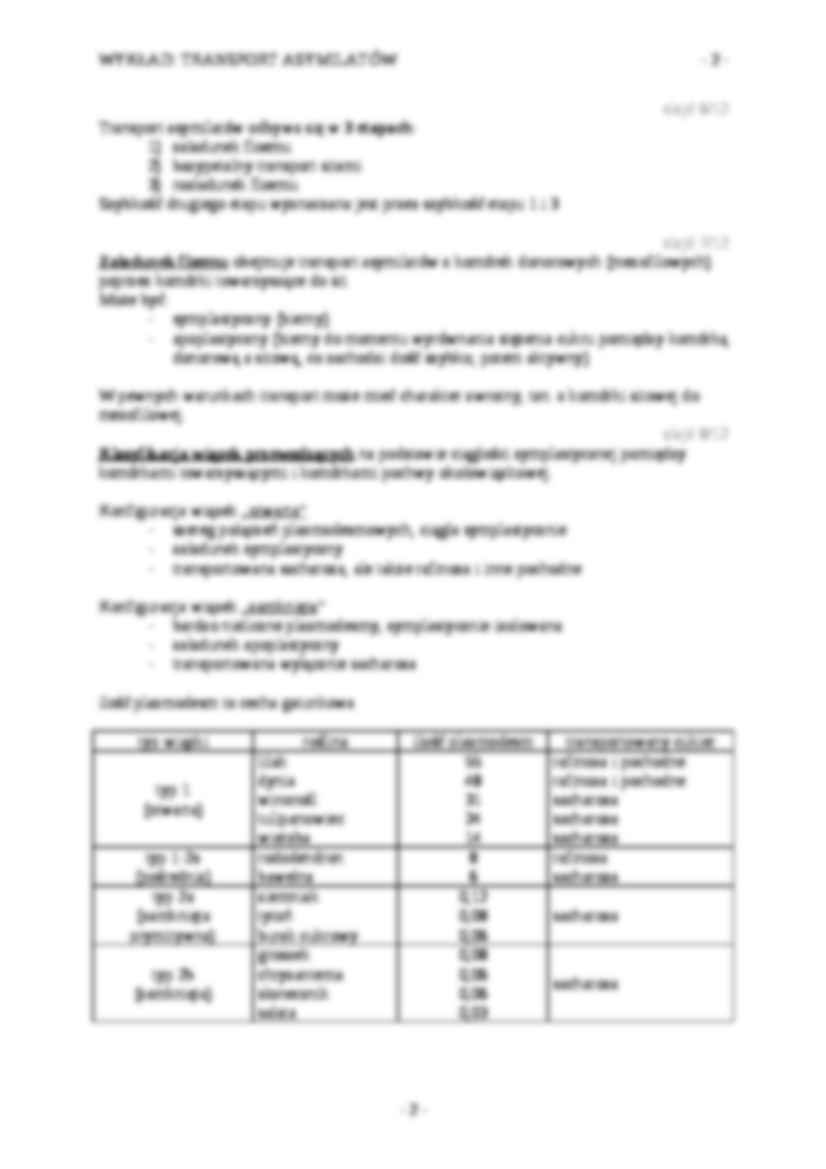 Biologia roślinna - wykład 8 - strona 2