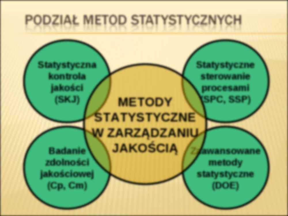 Podstawy metrologii - wykład 10 - strona 3