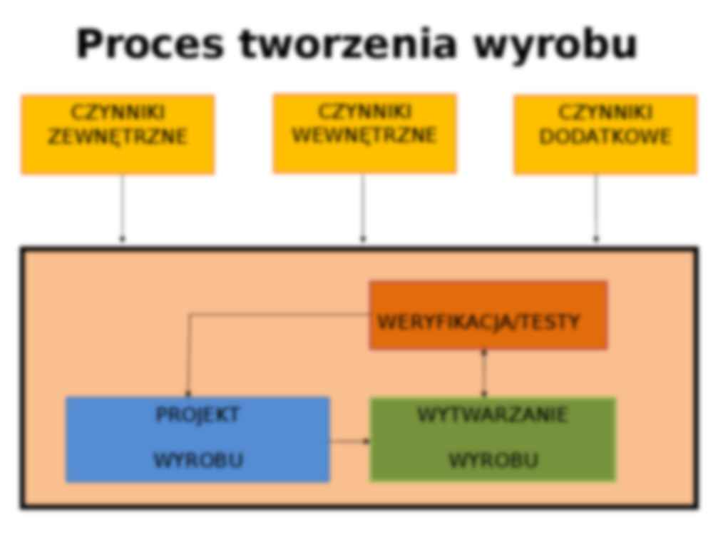 Podstawy metrologii - wykład 11 - strona 2