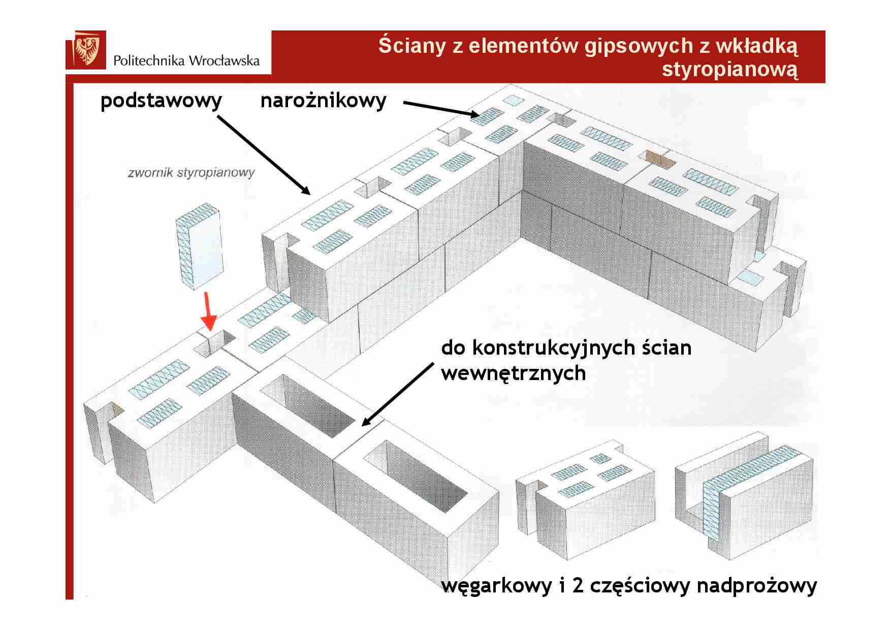 Budownictwo - wykład 2 - strona 1