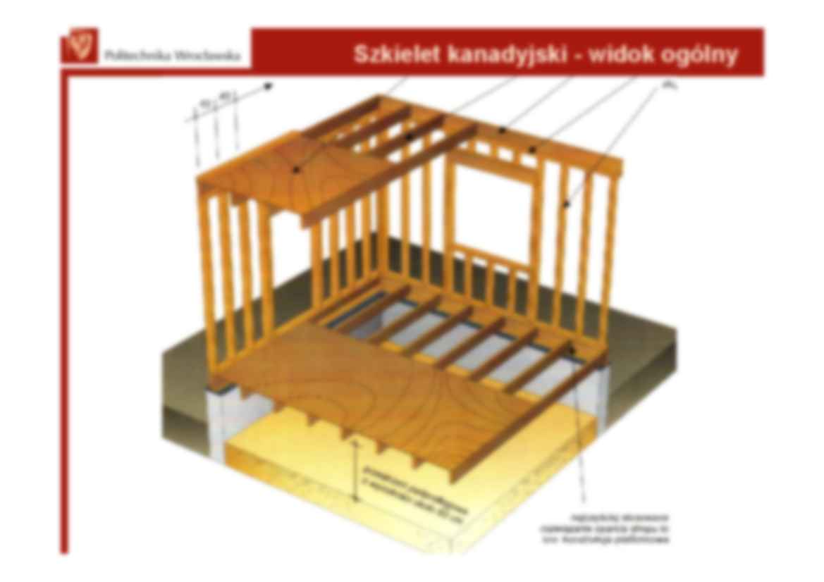 Budownictwo - wykład 2 - strona 3
