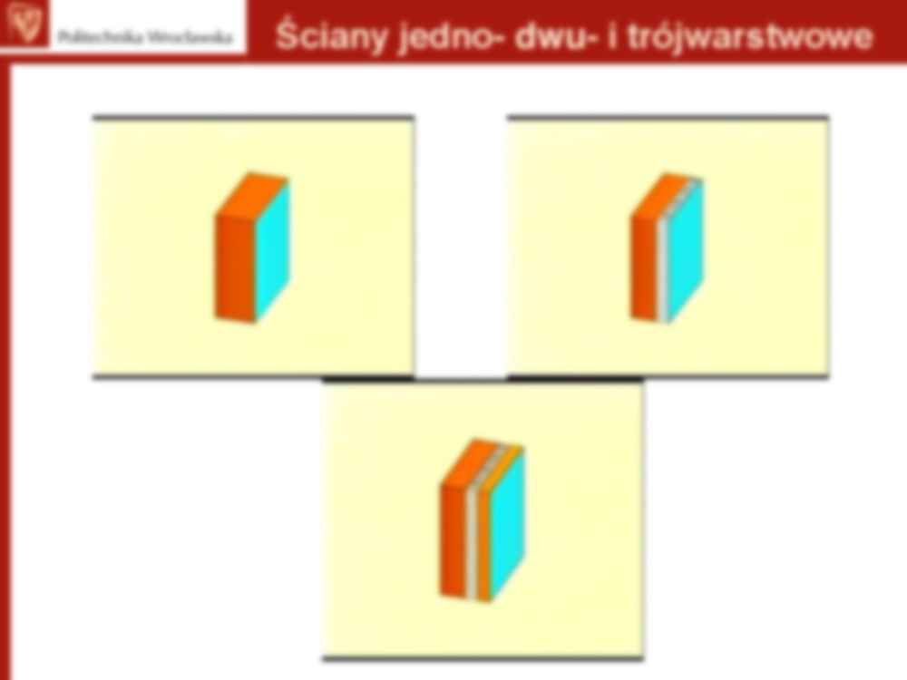 Budownictwo - wykład 5 - strona 2