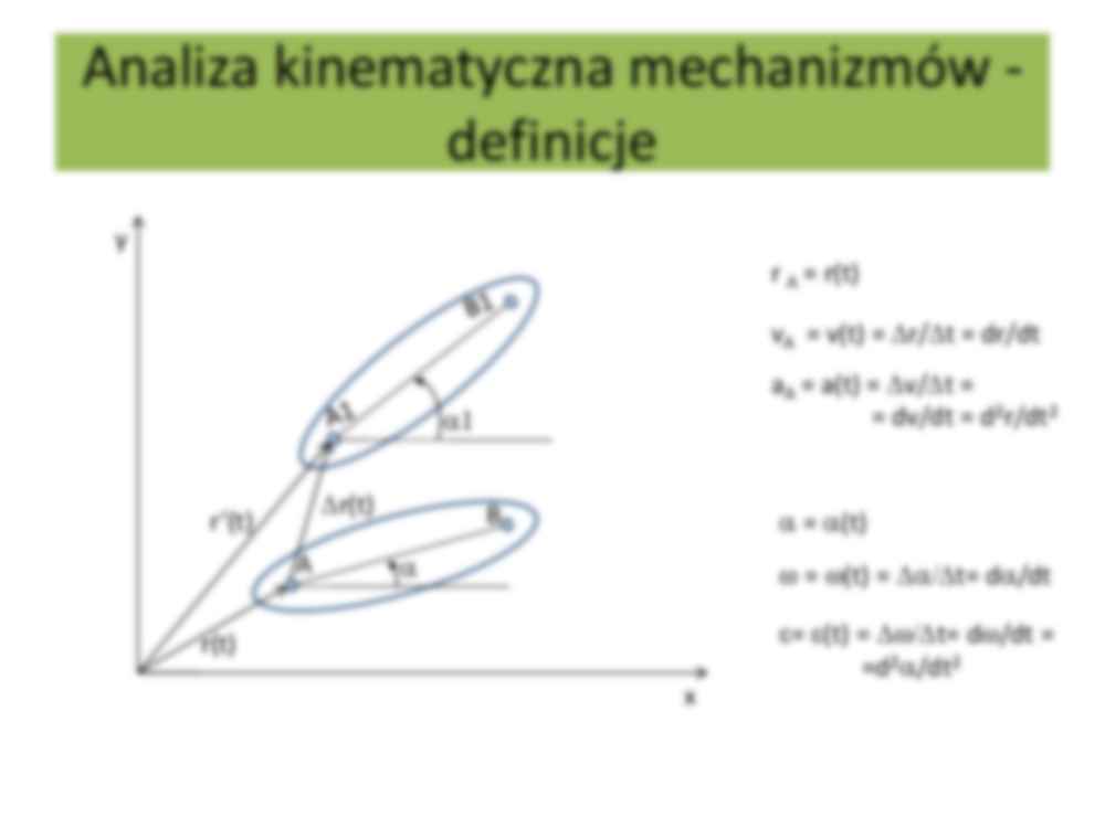 Analiza kinematyczna mechanizmów - strona 3