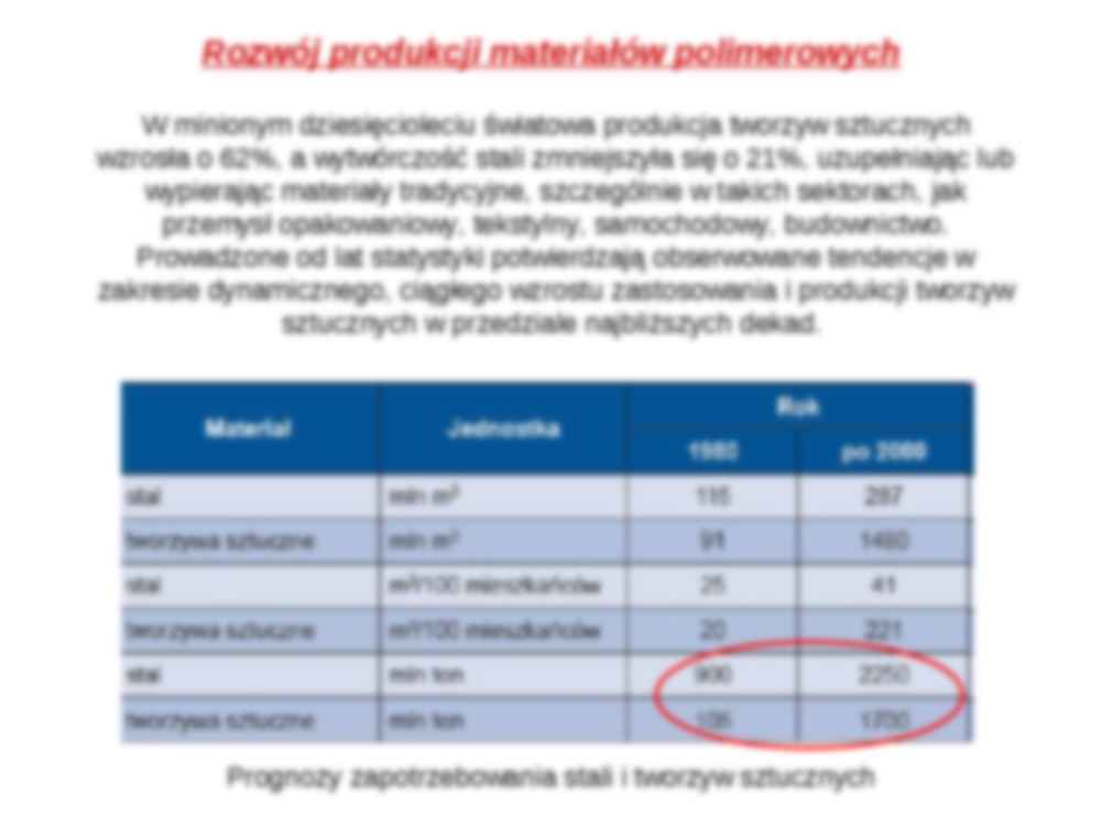 Inżynieria matematyczna - polimery - strona 3