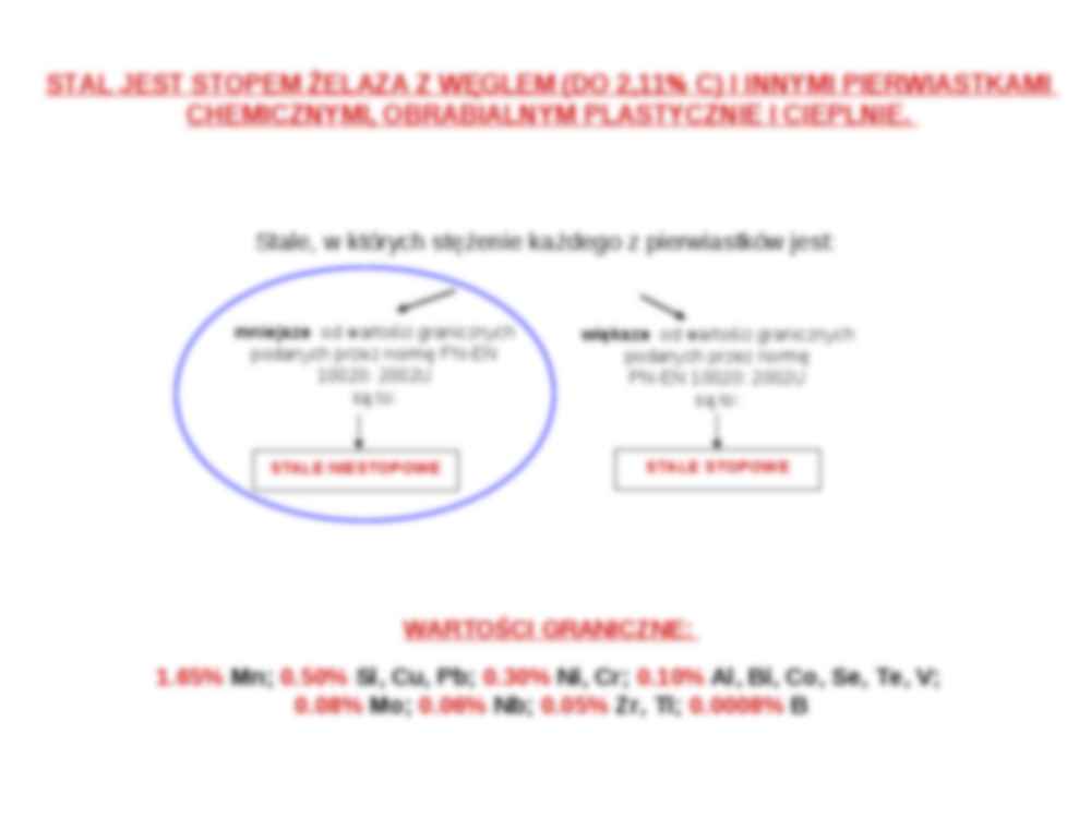 Inżynieria matematyczna - stale niestopowe - strona 3