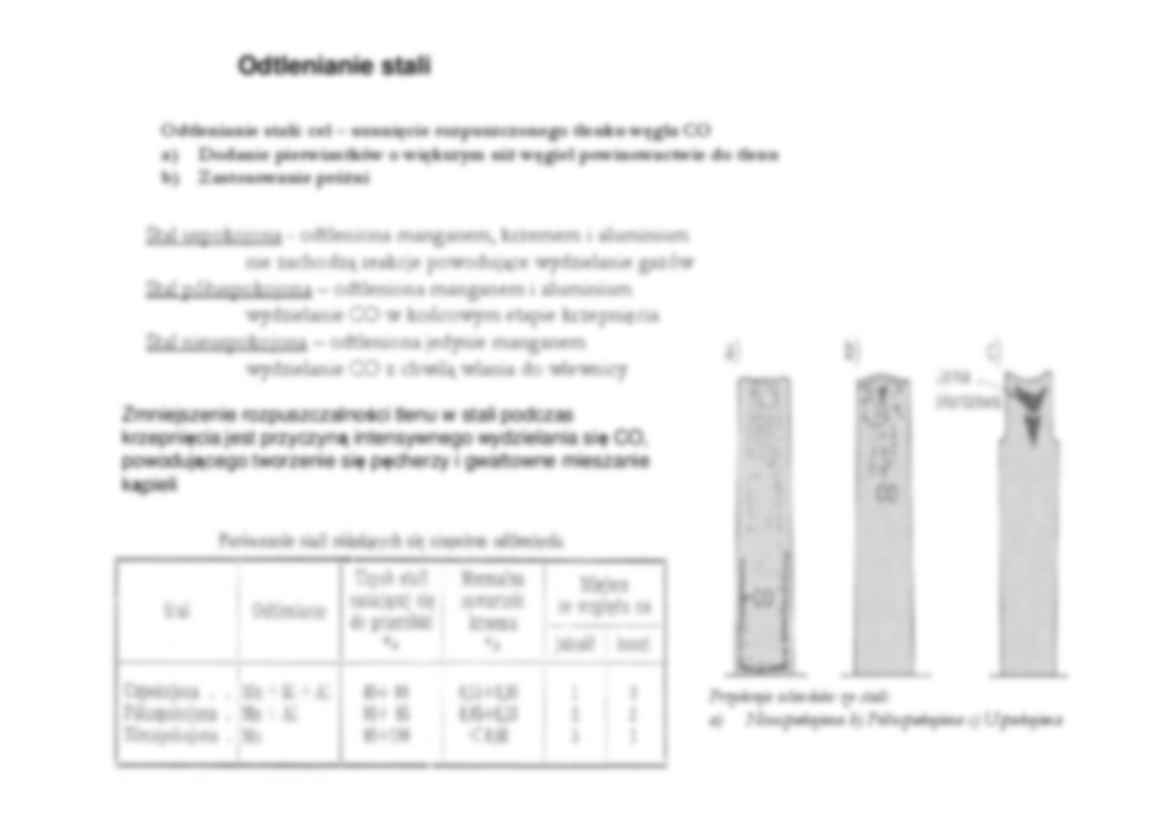 Inżynieria matematyczna - wykład 2 - strona 2