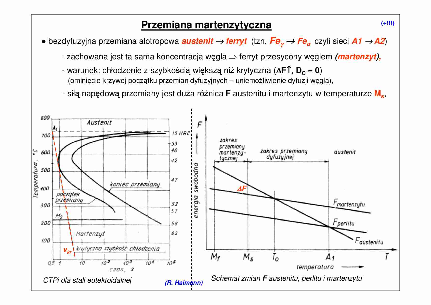 Inżynieria matematyczna - wykład 4 - strona 1