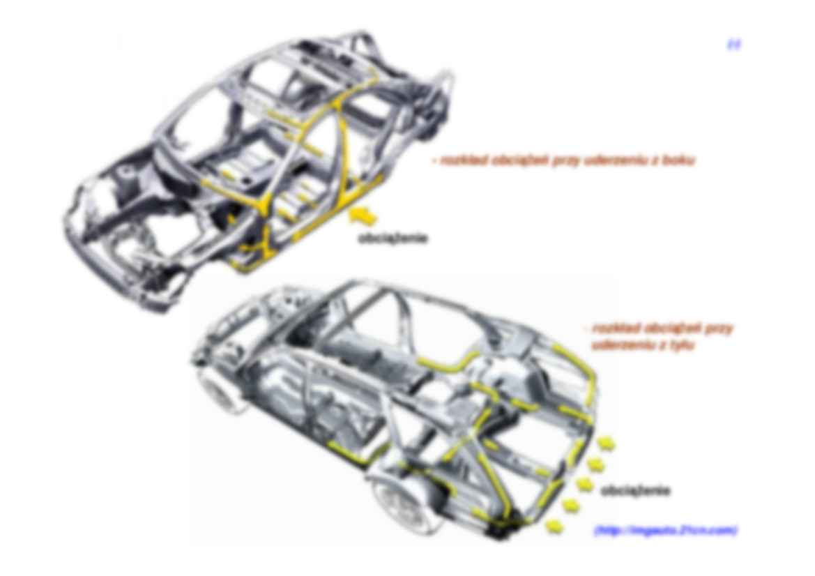 Inżynieria matematyczna - wykład 8 - strona 2