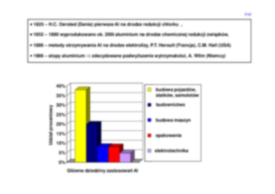 Inżynieria matematyczna - wykład 12 - strona 2