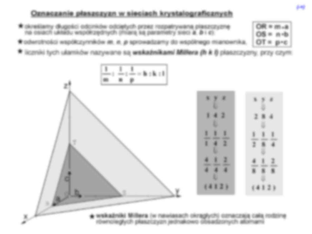 Wykład 1, Komórka elementarna sieci krystalicznej - strona 2