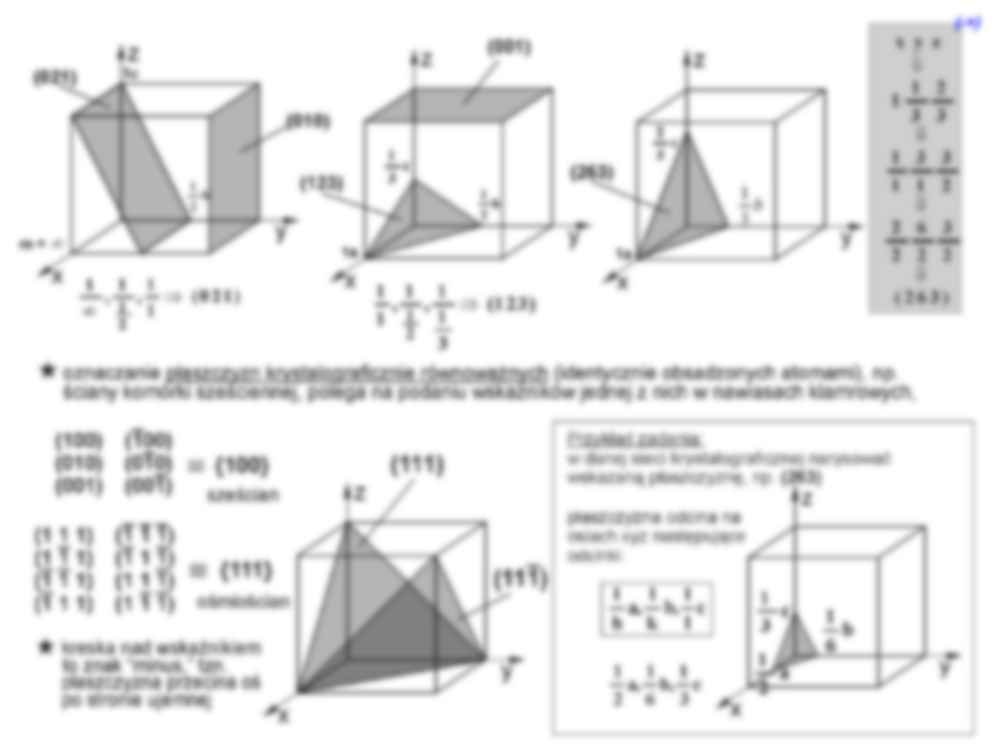 Wykład 1, Komórka elementarna sieci krystalicznej - strona 3