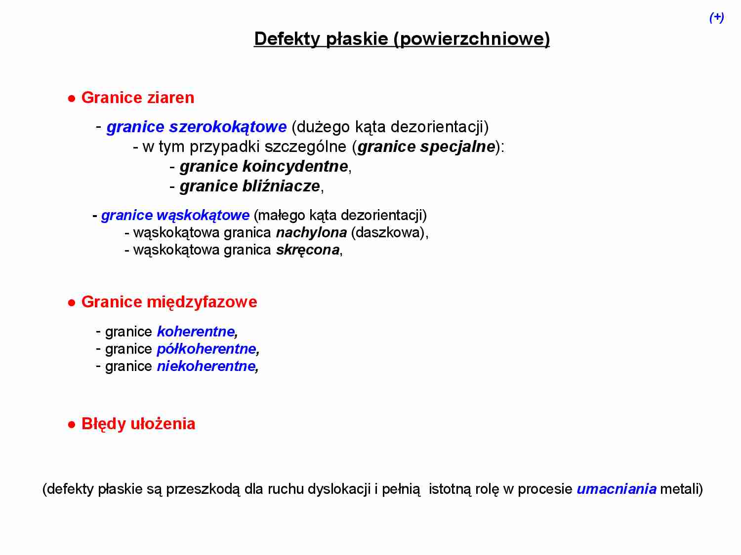 Wykład 3, Defekty płaskie (powierzchniowe) - strona 1