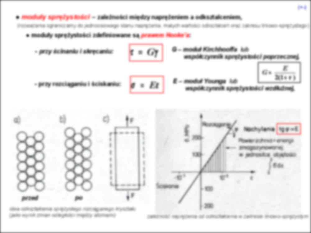 Wykład 4, Naprężenie i odkształcenie - strona 3