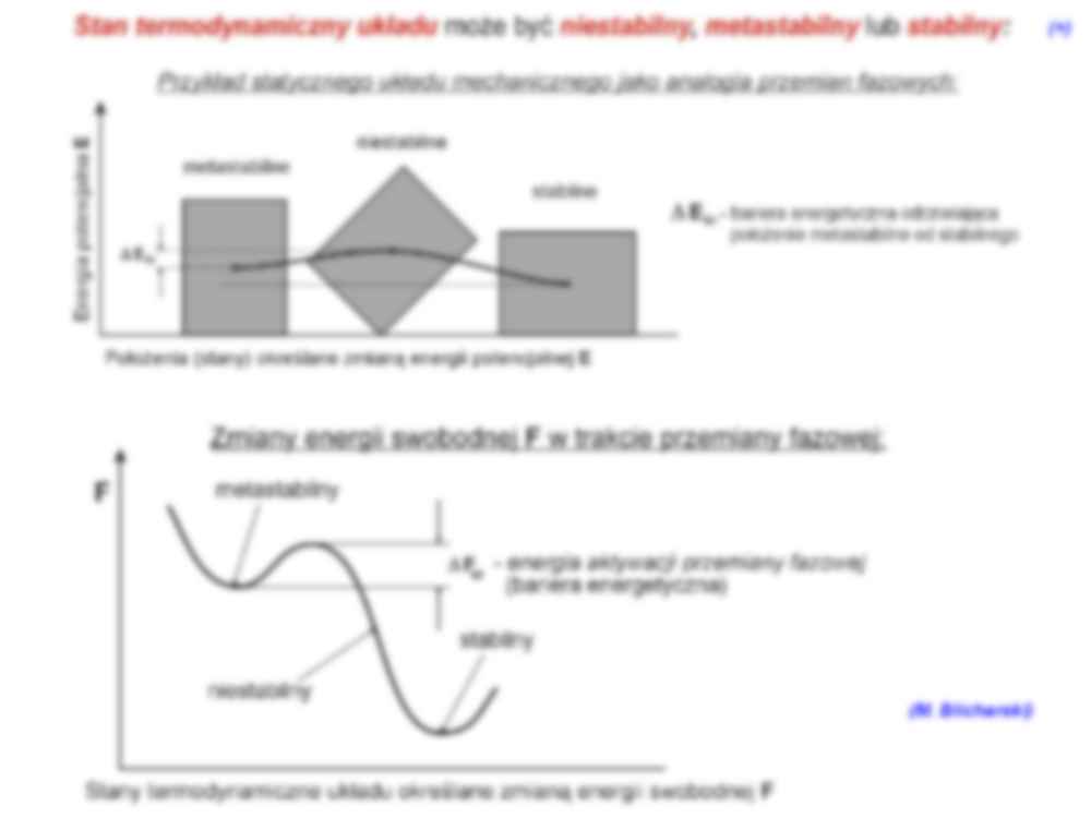 Wykład 7, Równowaga i kryteria równowagi - strona 3