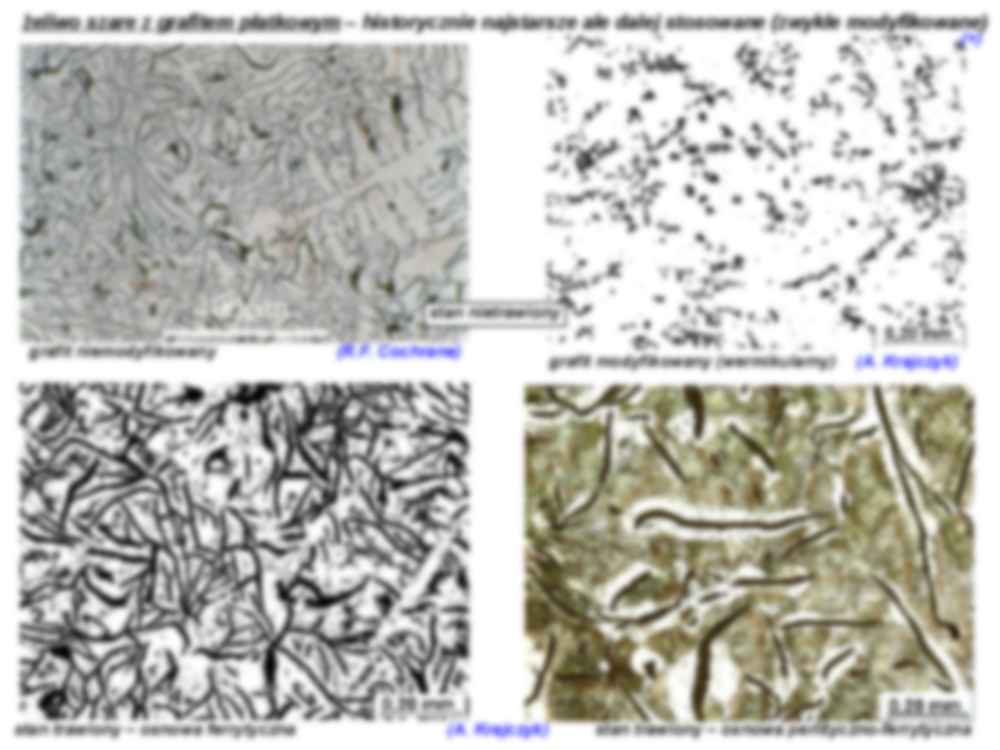 Wykład 9, Żeliwa - strona 3