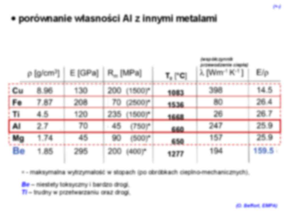Małe elektrownie wode - Wykład 10 - strona 3